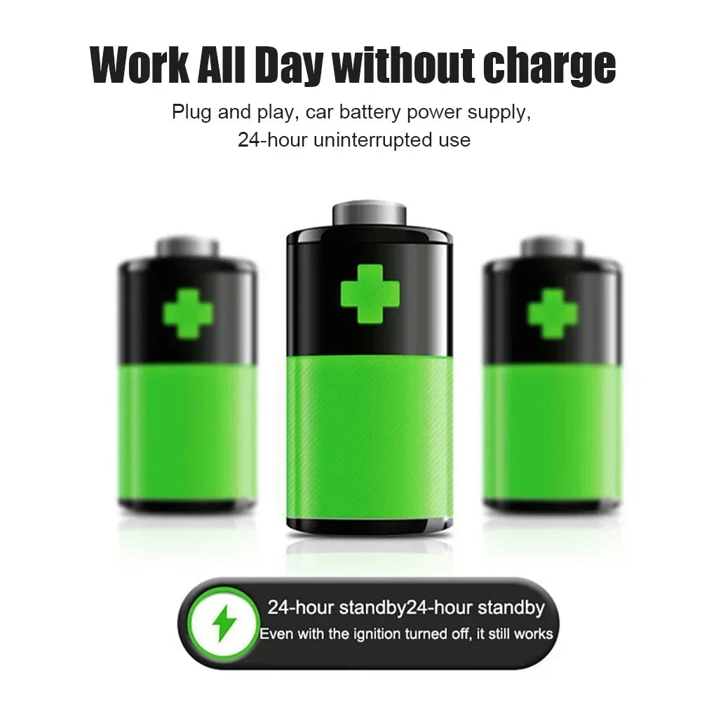 GPS Tracker OBD 2G/4G Car Anti-Theft Device with Geofence & Free App