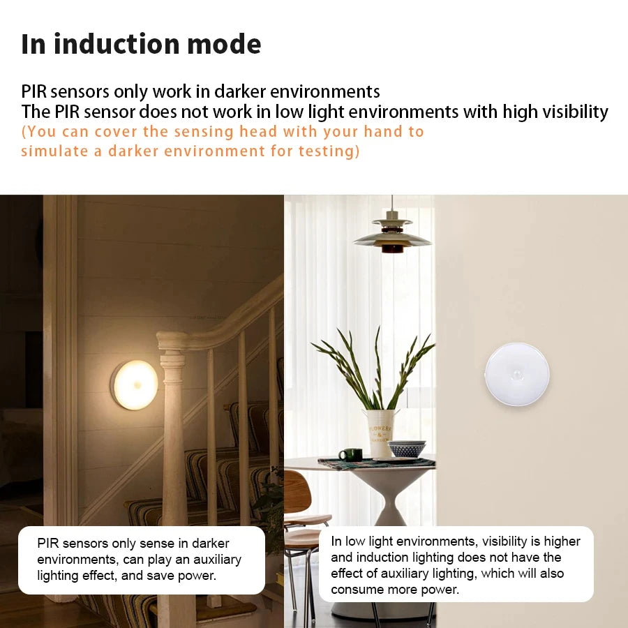 GGbingo Motion-Activated LED Night Light
