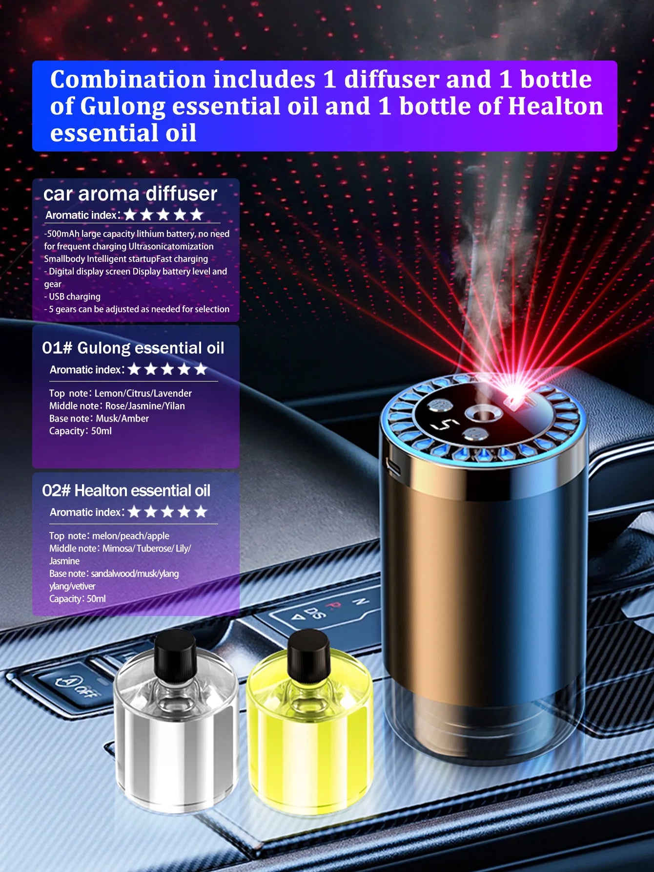Smart Starlight Lamp & Car Essential Oil Diffuser