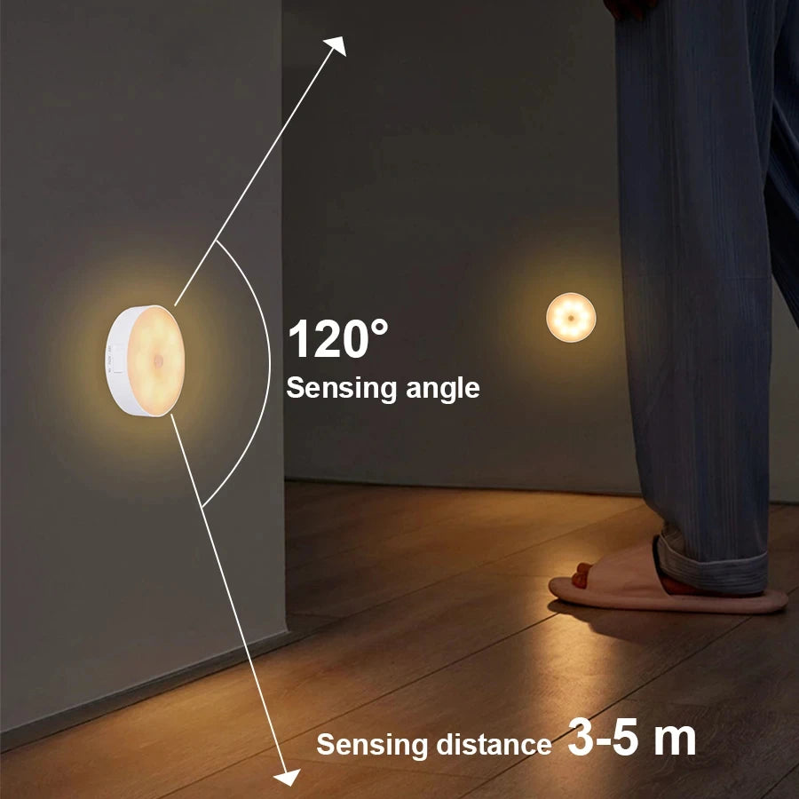 GGbingo Motion-Activated LED Night Light