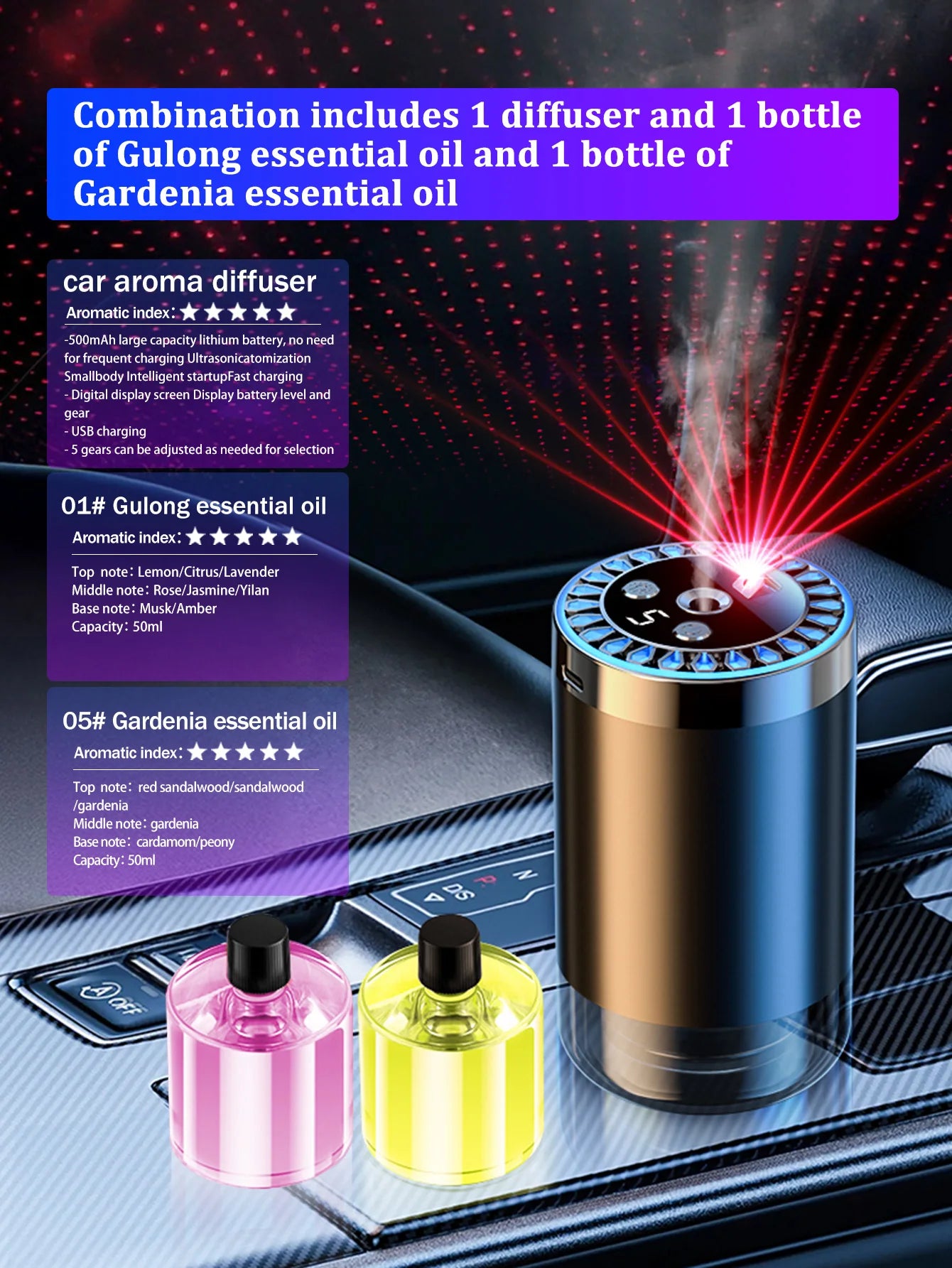 Smart Starlight Lamp & Car Essential Oil Diffuser