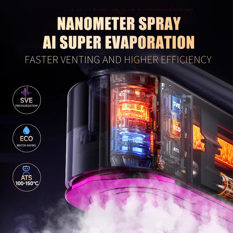 LCD Touch Handheld Garment Steamer | 1200W